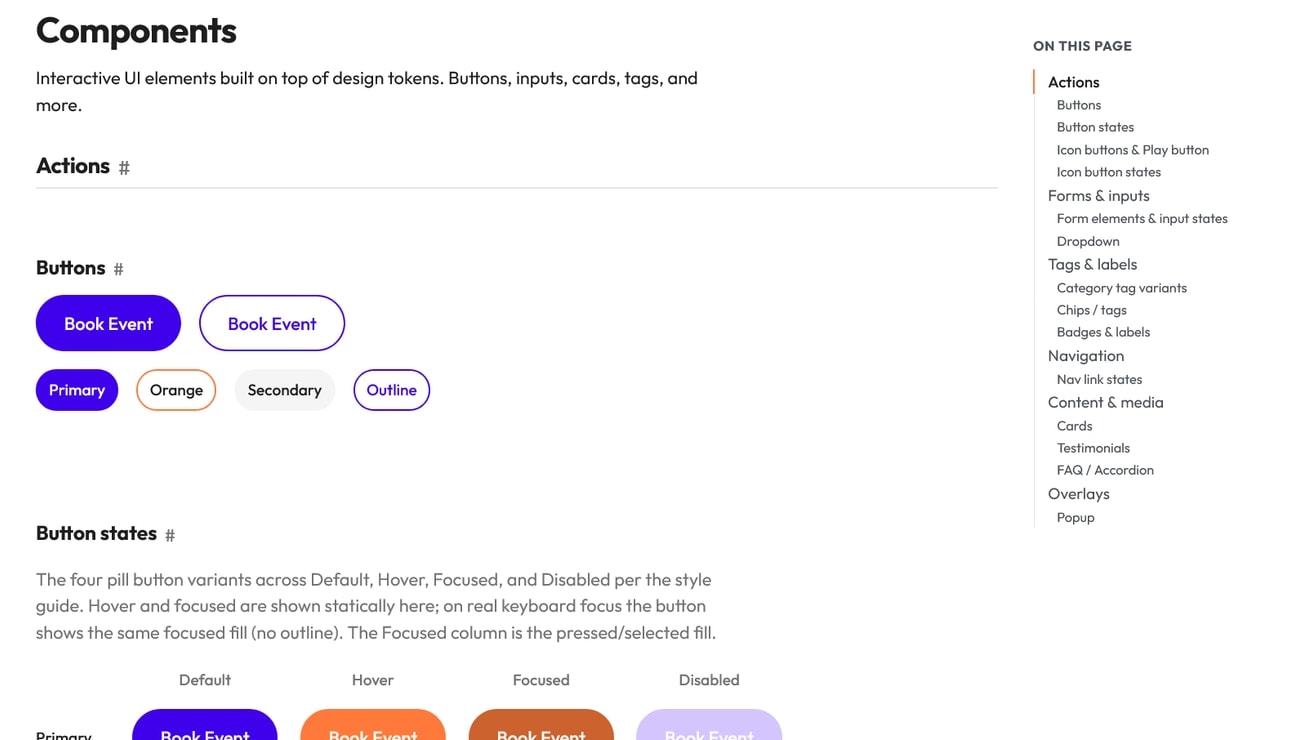 Components page with button variants and states across default, hover, focused, and disabled